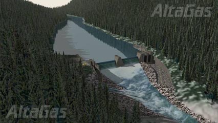 Still Image